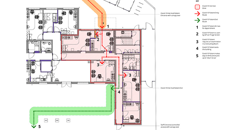 NHS Hot Hub Site